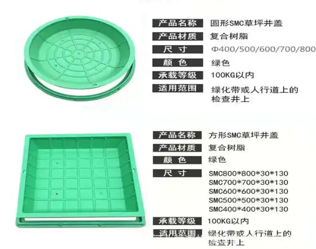 漳州树脂复合种植井盖展示